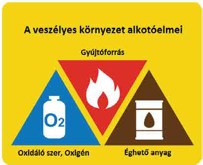 ATEX Guide Image 1