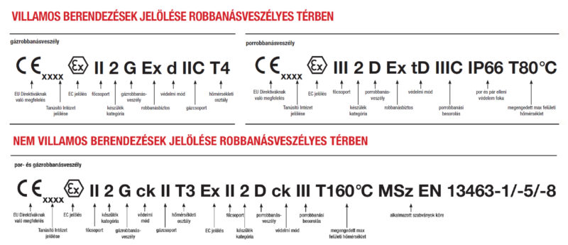 ATEX Guide Image 3